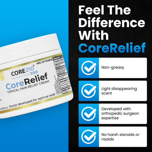 CoreRelief Cream