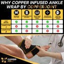 Ankle Wrap Brace