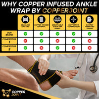 Ankle Wrap Brace