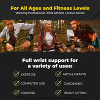 Copper Wrist Compression Band