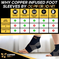 Copper Compression Foot Sleeve
