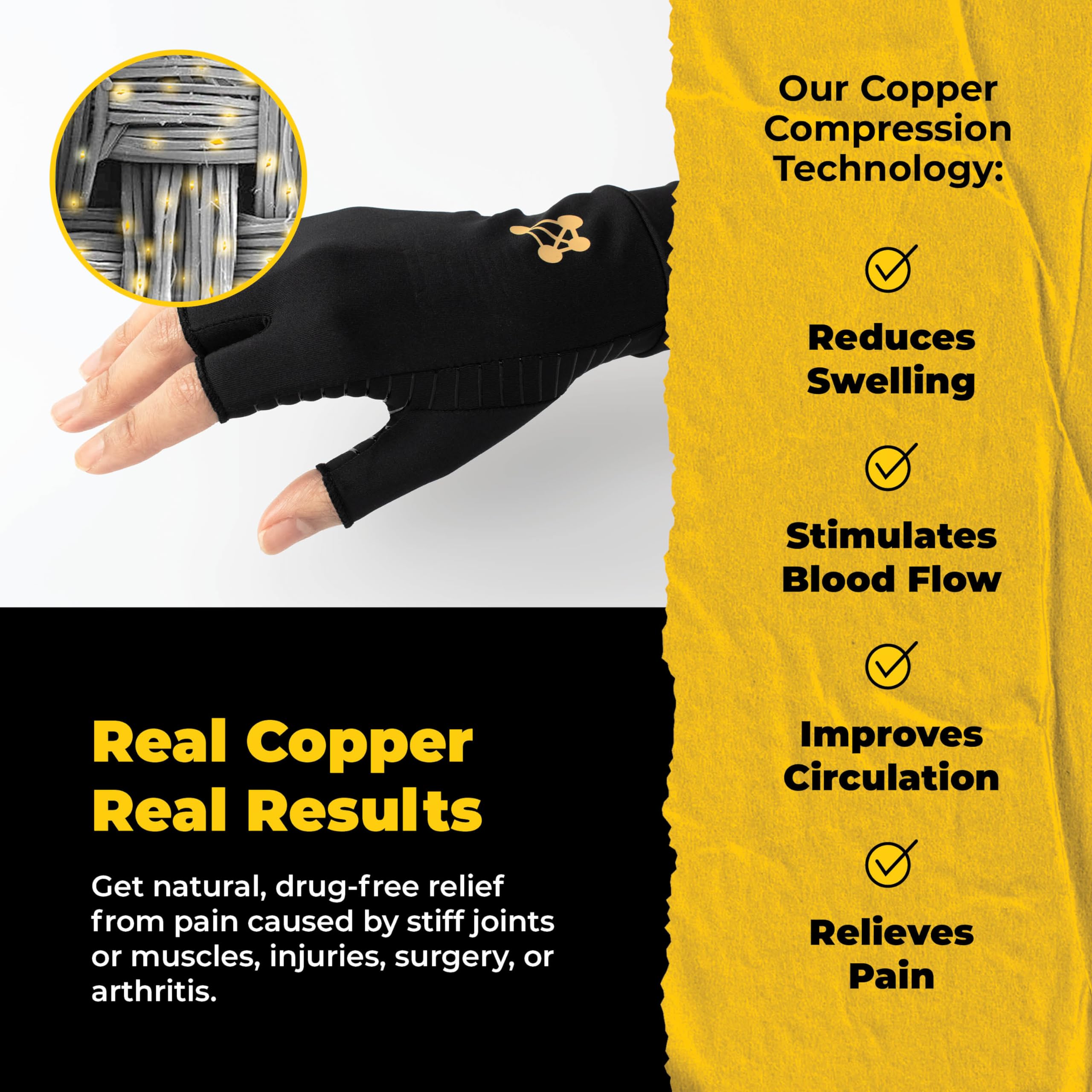 Compression Gloves – Arthritis Relief