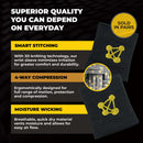 Copper Wrist Compression Band