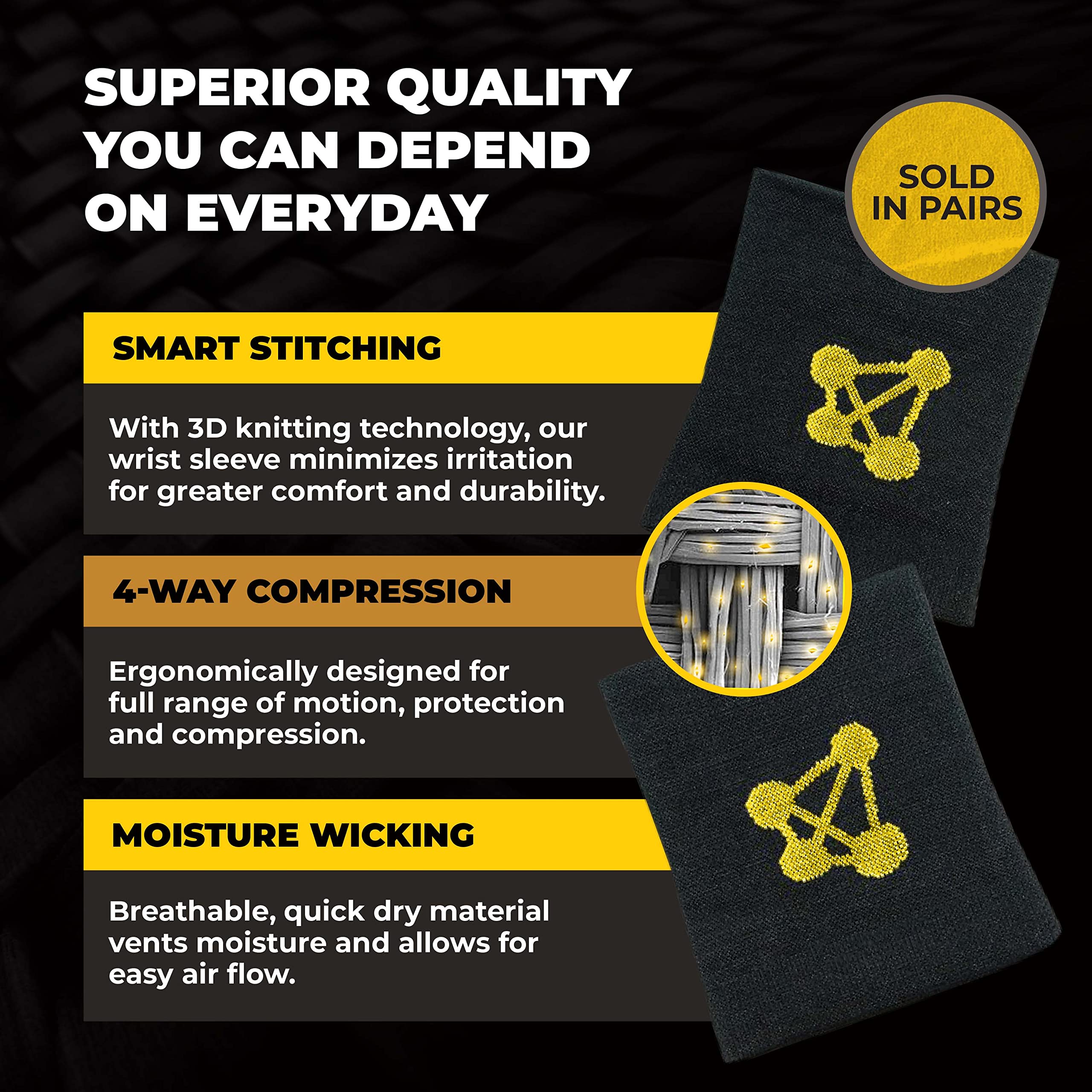 Copper Wrist Compression Band