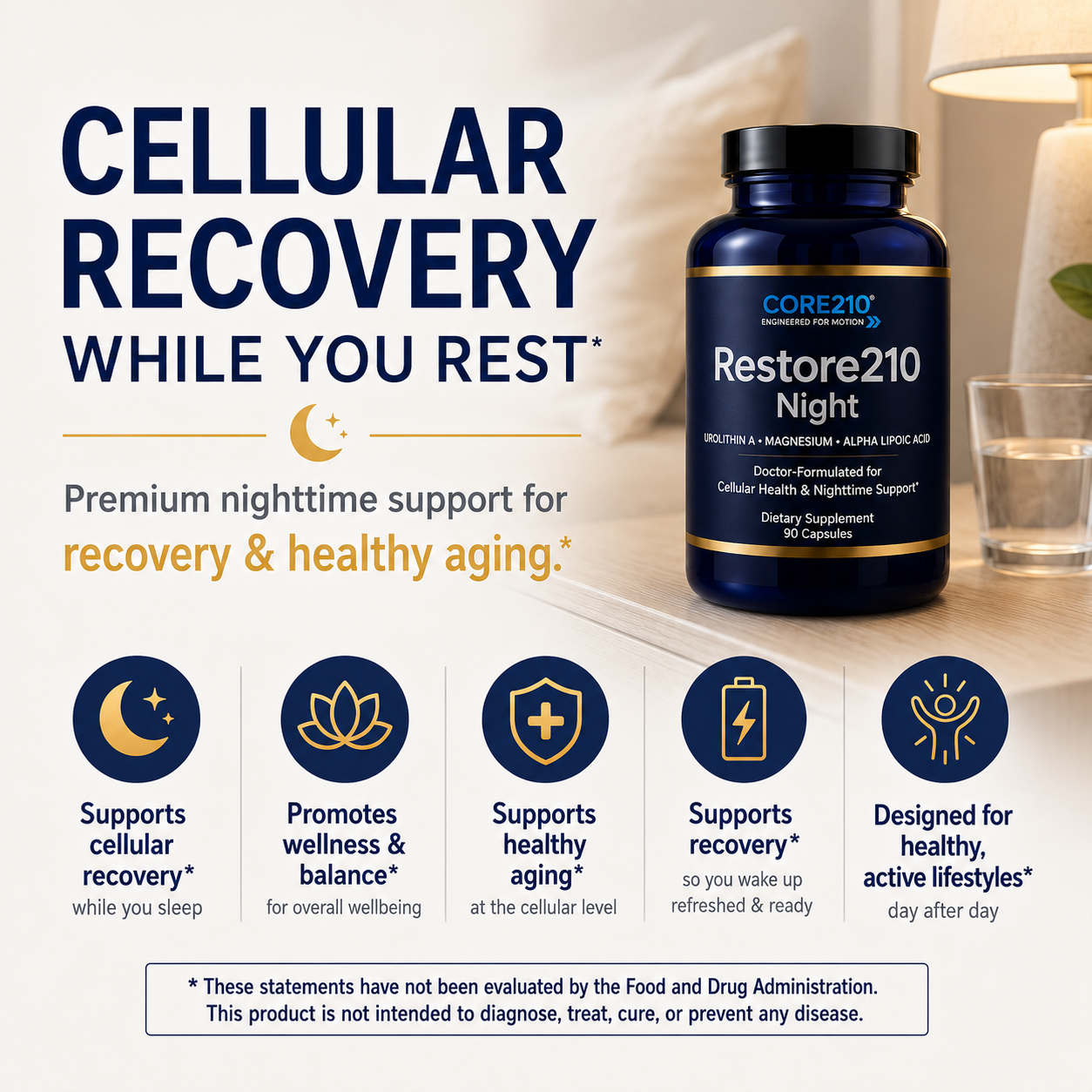 Restore210 Night™ with Urolithin A, Magnesium & Alpha Lipoic Acid Supplement by CORE210