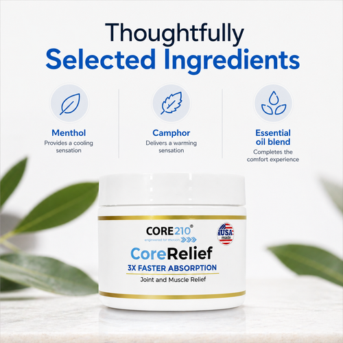 CoreRelief Cream