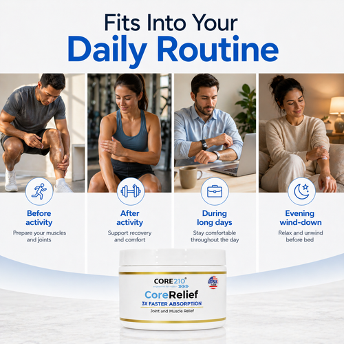 CoreRelief Cream