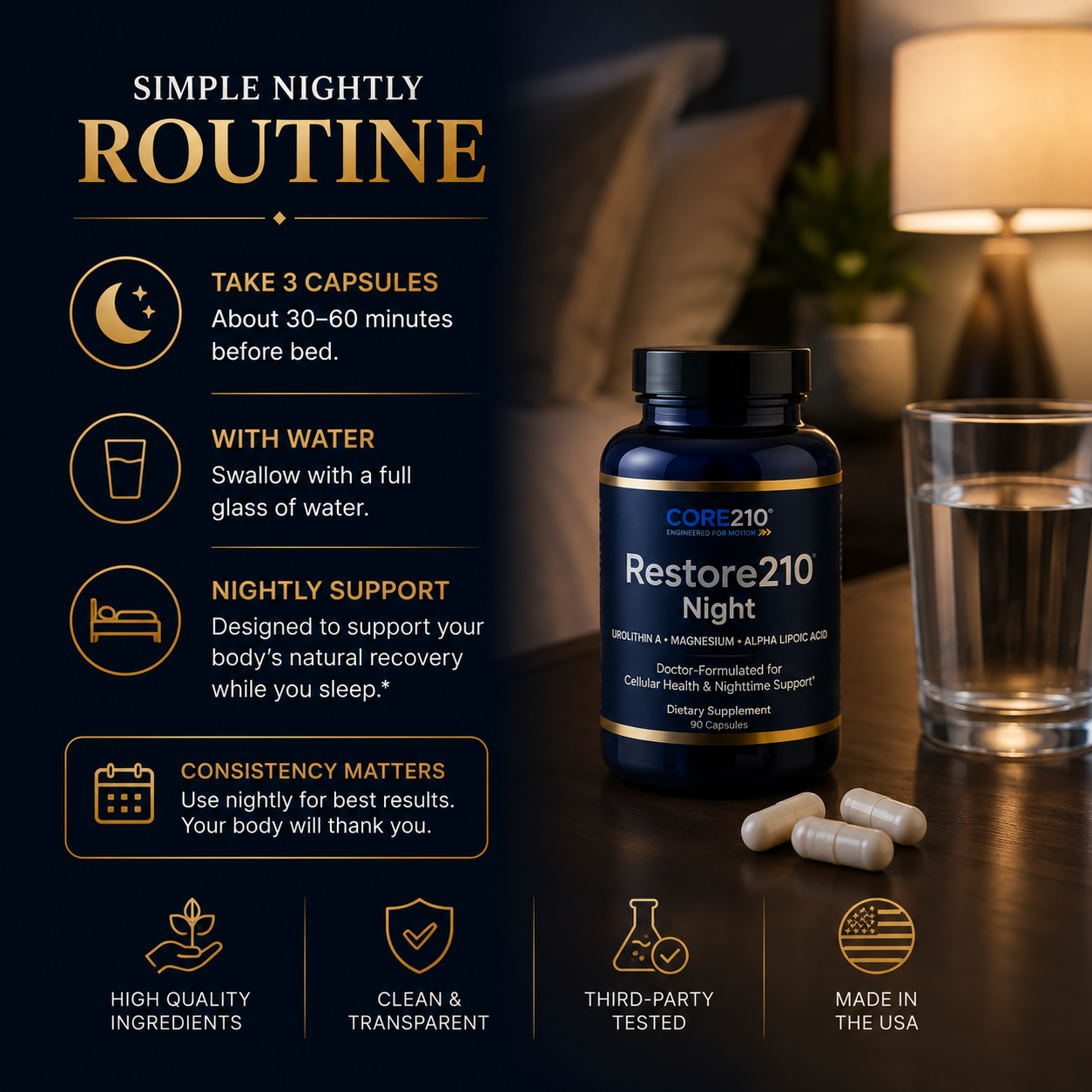 Restore210 Night™ with Urolithin A, Magnesium & Alpha Lipoic Acid Supplement by CORE210