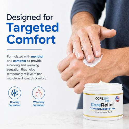 CoreRelief Cream