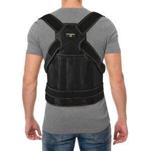 CopperJoint Back Brace Featured Image